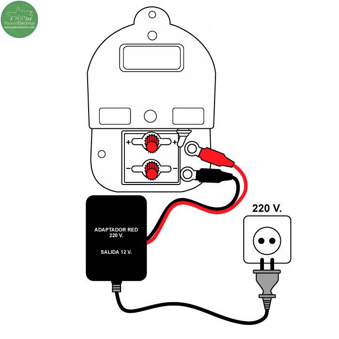 adaptador red eléctrica para impacto 12v exterior